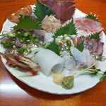 縄文そして長兵衛 - 