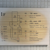 リストランテ 濱崎  - 