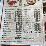 富松うなぎ屋 - 