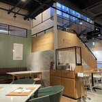 EATALY - 