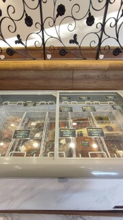 キッツビュール - 