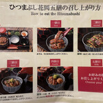 ひつまぶし 花岡 - 