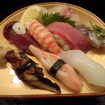 菊寿し 別館 - 