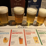 佐藤酒店 - 常陸野ネストビール（生）　4種飲み比べセット