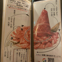 しゃぶ輝 黒毛和牛しゃぶしゃぶ・すき焼き専門店 新橋店 - 