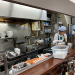 ミスター・ギョーザ - 