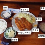 Okazaki - いわしフライ定食990円