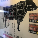 Gensan Wagyuu Yakiniku Gyuu Sachien - 