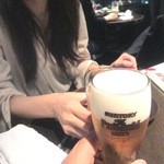 ダイナミックキッチン＆バー 燦 - 2013/2月BT　乾杯！