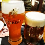 ヱビスビール記念館 - 