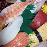 魚勝 - 戦利品