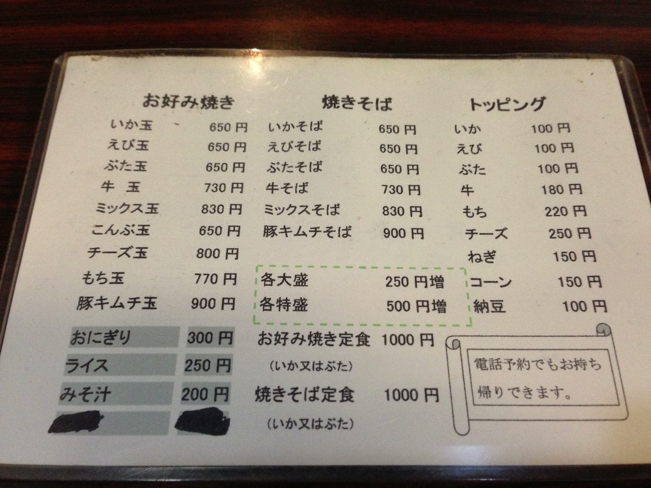 活動歴および当時の関連ビジュアル記録