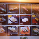 すし食いねぇ！ - 