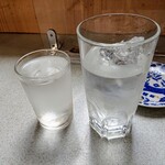 豚太郎 - 芋焼酎ロック