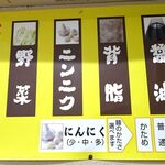 ラーメン 盛太郎 - 