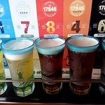猪苗代地ビール館 - 5種類お楽しみセット1,250円