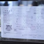 kitchen俊貴 - 登記☆