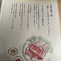 天壇  祇園本店 - 