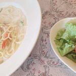 シャンドール - 