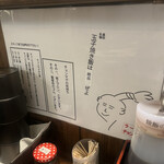 らーめん チョンマゲ - 