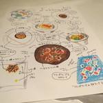 IL TEATRINO DA SALONE - 手描きのイラスト・メニュー（13.2月）