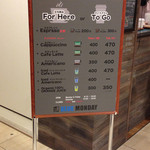 ブルーマンデー - 