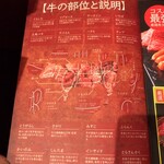 焼肉すだく家族亭 - 