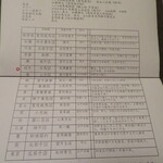 俵屋旅館 - 5月の各お部屋のしつらいについて書かれています