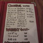 タヴェルナ・ポルチーニ - メニュー