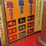 山岡家 - 麺　脂　味