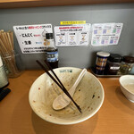 カッパラーメン - 
