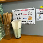 カッパラーメン - 