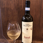 バール チッチャ - 