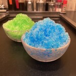Tsuchi Botaru - かき氷