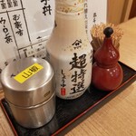 うなぎ 和友 - 