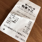 ラーメンねぎっこ - 