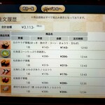 回転寿し トリトン - 注文表。