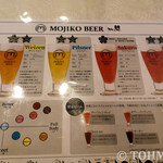 Mojikouji Biru Koubou - ビールのメニュー。