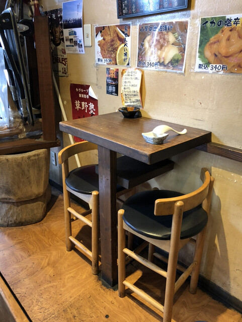 まこっちゃん - 宮城野原（居酒屋）の写真