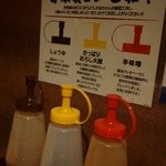 焼肉屋かねちゃん - こだわりたれ