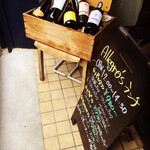 アレグロ - 外観