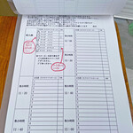 うずとかみなり - 記帳制になりました