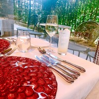 とれふる - 千種駅からすぐ