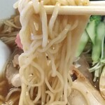 づゅる麺 池田 - 麺