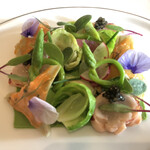 トゥールダルジャン - 