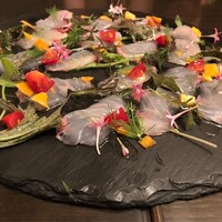 ピッツェリア ロマーナ ジャニコロ - 