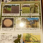 Kappou Machizushi - 蕎麦物語