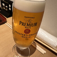 炭焼きうなぎ・かしわ 登河 池下店 - 