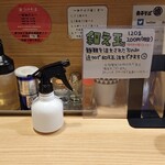 煮干そば 流。 - カウンター席