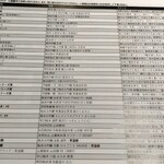 おいしい酒倶楽部 - 